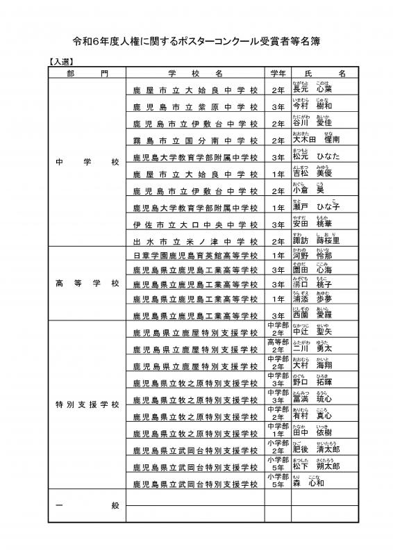 ポスターコンクール入選者一覧