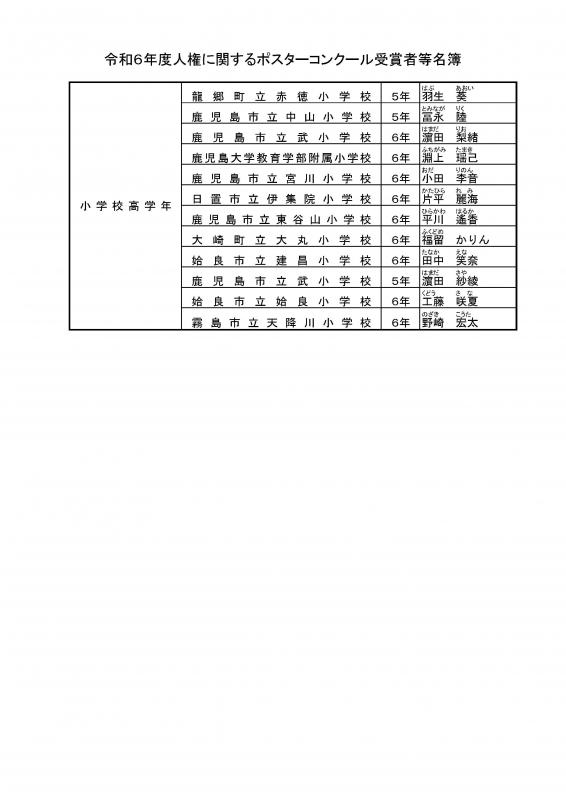 入選者一覧