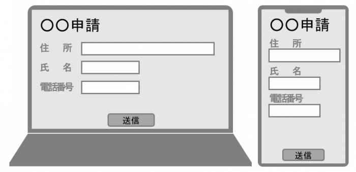 電子申請のイメージ