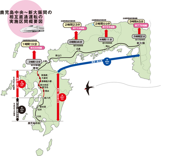 九州新幹線ルート概要図