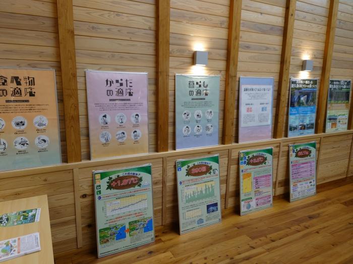 CNやくしま3