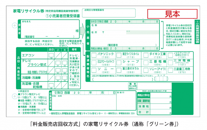 家電リサイクル券