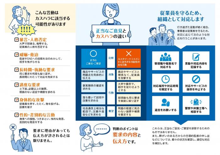 顧客向けリーフレット-2