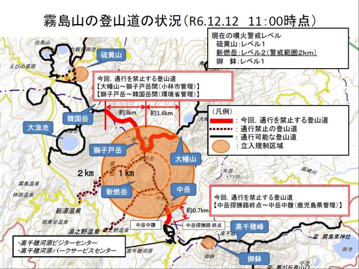 登山道の状況