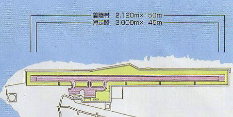 徳之島空港平面図