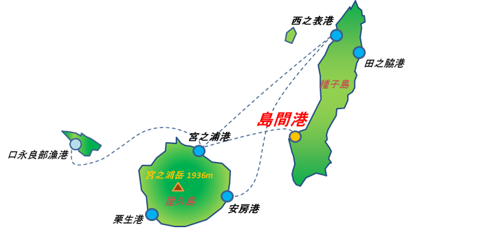 島間港位置図