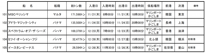 寄港予定5